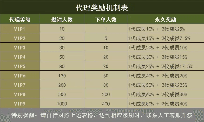 0投资！满1元即可提现！淘宝省钱+赚钱小助力！(图11)